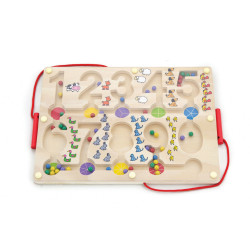 لعبة التخطيط و الأرقام