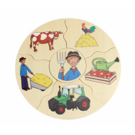 بزل المنطق - الوظائف