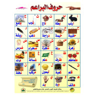 لوحة حروف البراعيم مقاس 70*50 سم 