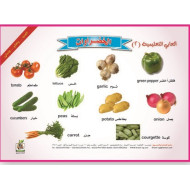 ألعابي التعليمية  " الخضروات "، مقاس 33*23 سم 