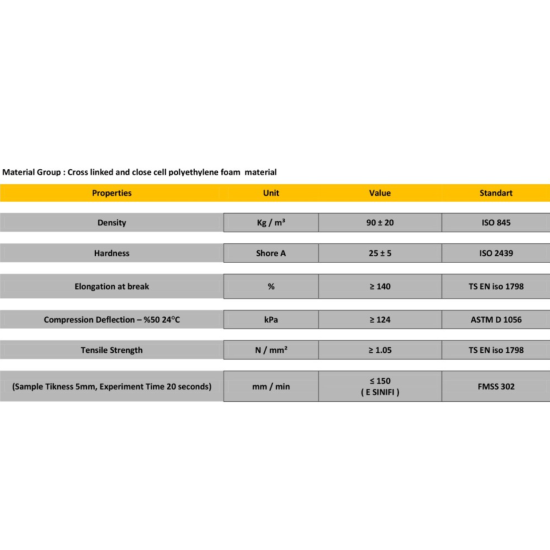 حامي جدار تركي عالي الجودة - رصاصي مقاس 200*95 سم سمك 2.5 سم