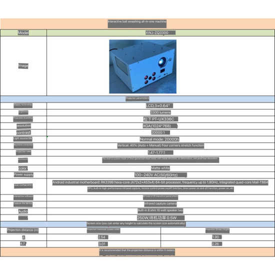بروجكتر العاب تفاعلي 20000 ساعه 
