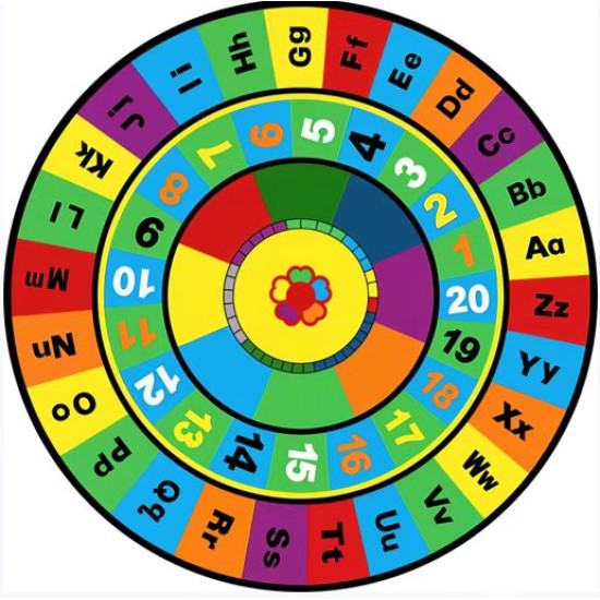 سجاد الحروف والأرقام الدائرية انجليزي قطر 200سم